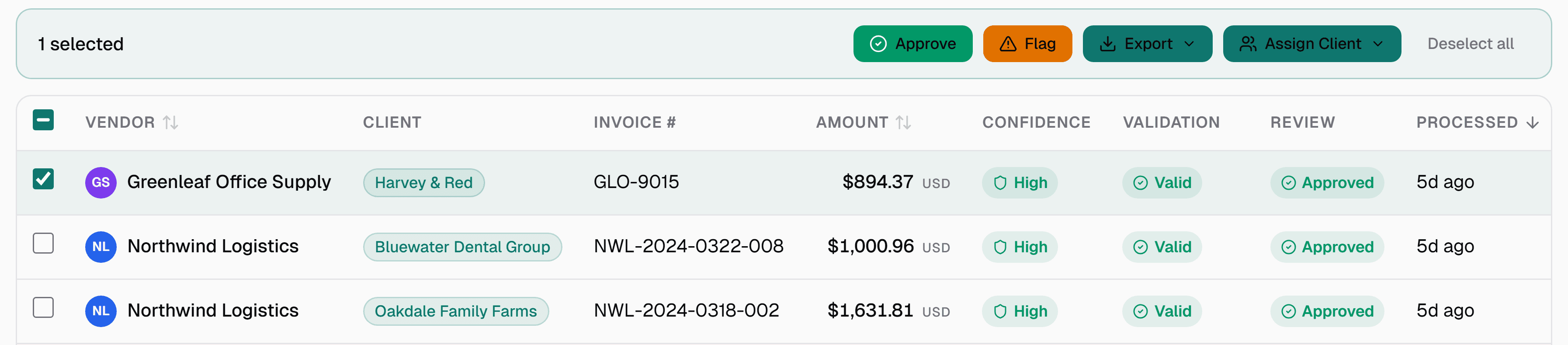 InvoiceParser Pro bulk actions bar: 1 invoice selected with Approve, Flag, Export, and Assign Client actions available