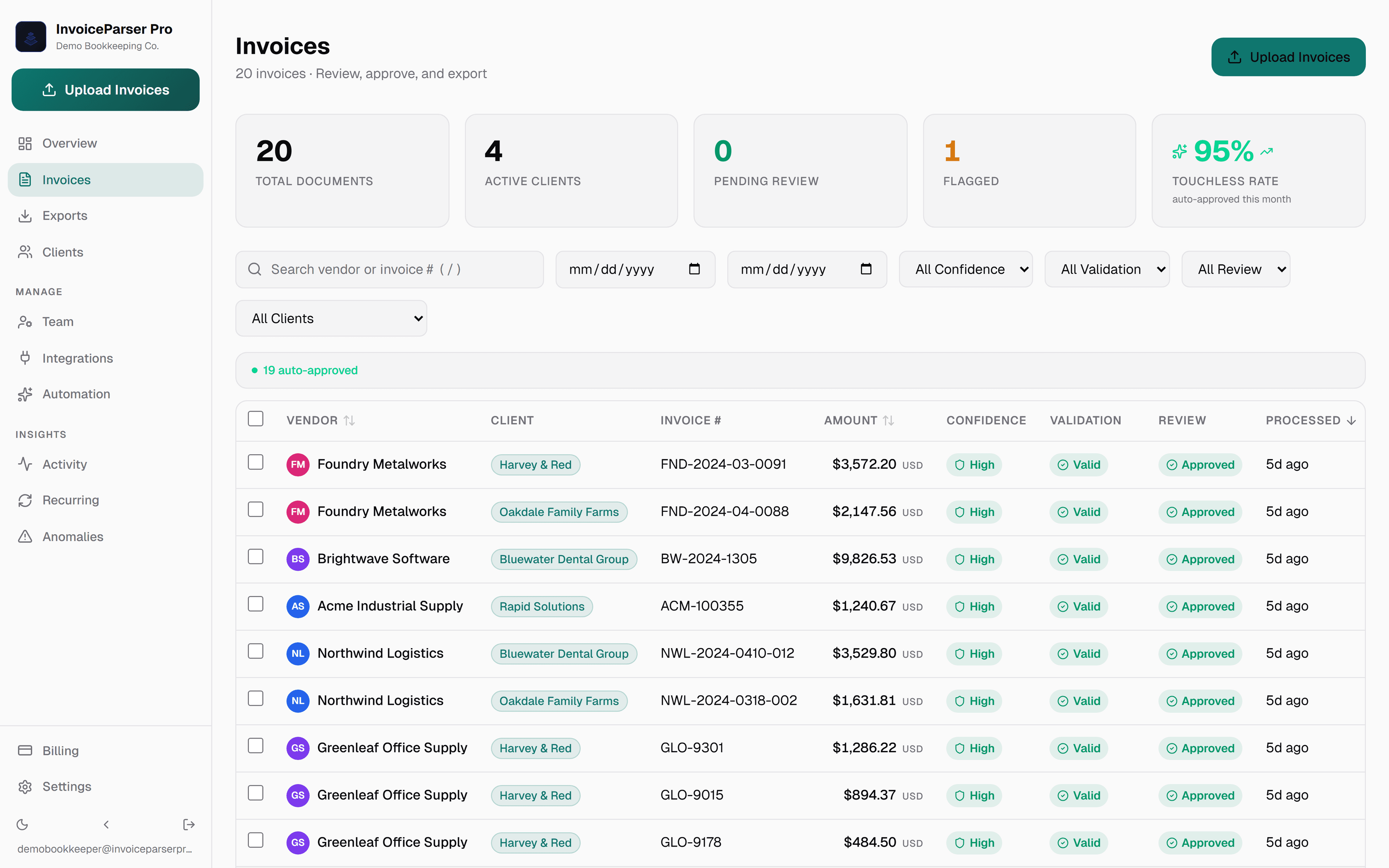InvoiceParser Pro invoices table — extracted fields from every vendor PDF